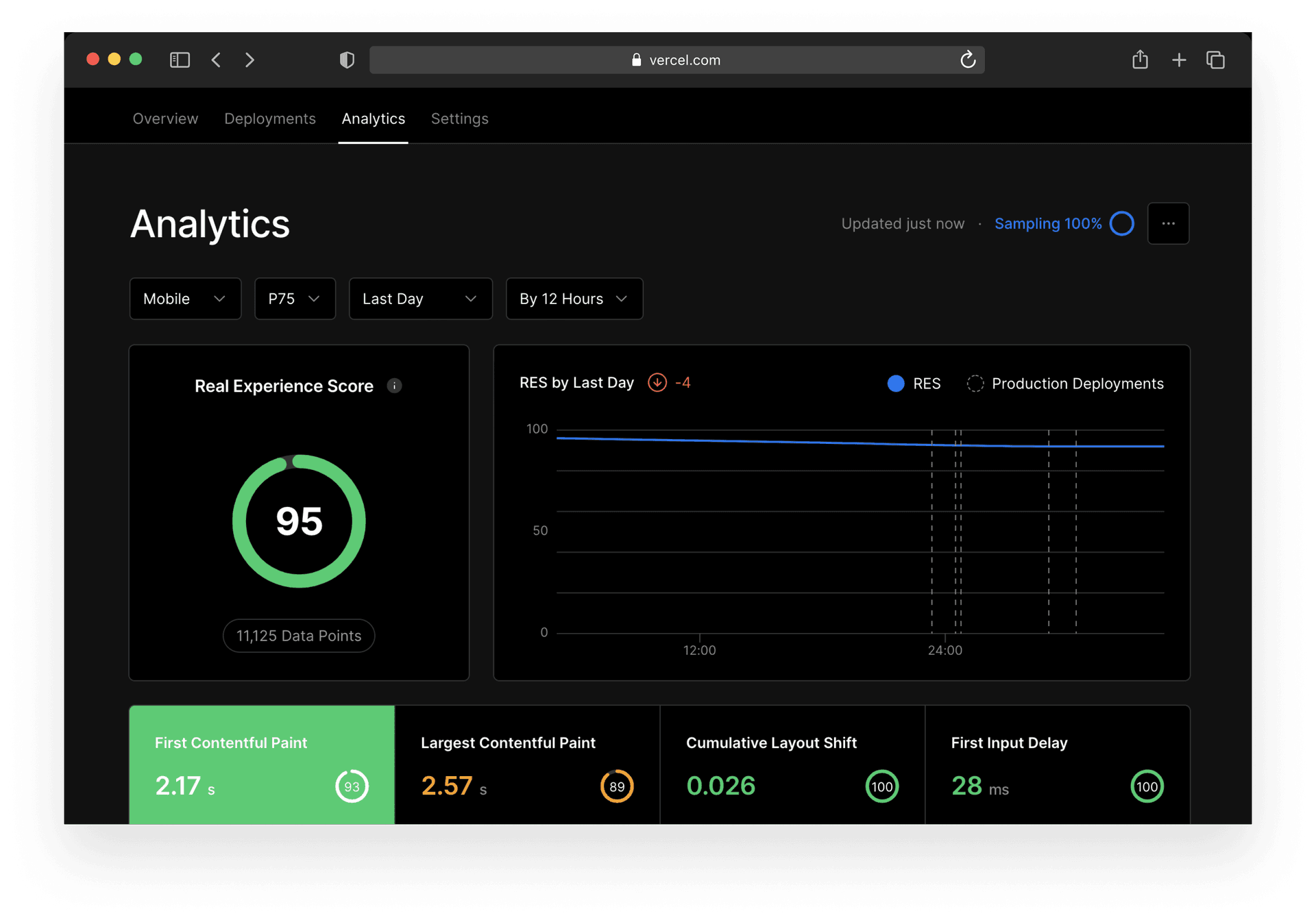 Vercel Analytics